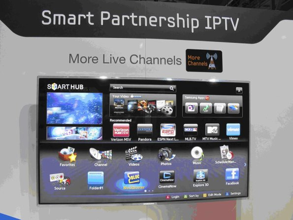 Smart IPTV
