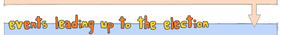 Events leading up to the election