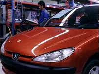 خودرو در ايران