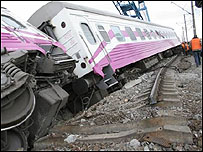 Газопровід