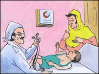 داکتر، اميد و فاطمه