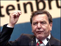 Gerhard Schroeder