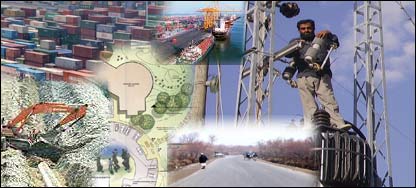 انکشافی پلان