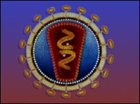 Ilustração do vírus HIV