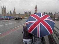英国国旗雨伞