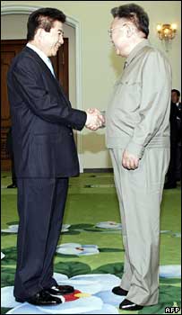 Roh Moo-hyun ve Kim Jong-il