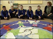 St Aidan's PS pupils