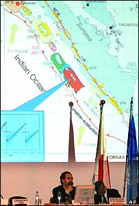 Projekce oblastí největších zemětřesení v Indickém oceánu (20/01/2005)