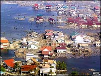 इंडोनेशिया का आचे प्रांत