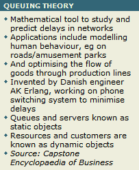 queuingtheory2_203.gif