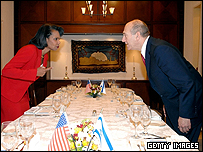 رایس، اولمرت