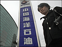 Trụ sở chính của Cnooc ở Bắc Kinh