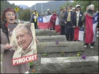 سابق فوجی حکمراں اگستو پنوشے کے حمایتی