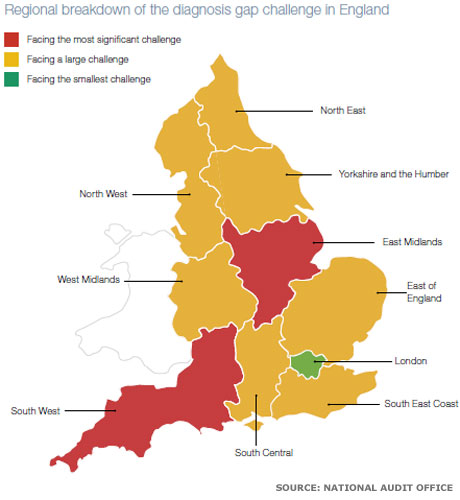 Map showing regional breakdown of the diagnosis gap challenge