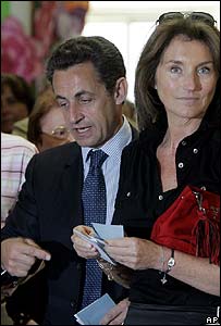 Nicolas şi Cecilia Sarkozy