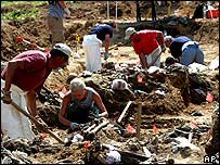 Odkrývání hromadného hrobu