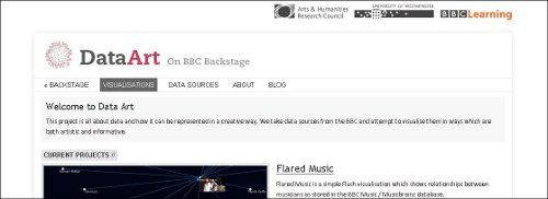 DataArt_on_BBC_Backstage-Visualisations_500x182.jpeg