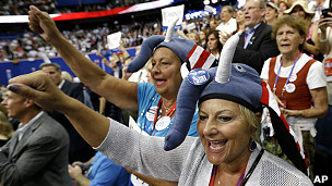 هواداران حزب جمهوری‌خواه