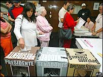 Votação na Cidade do México