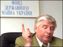 Михайло Чечетов