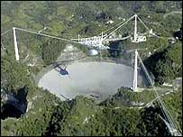 Telescópio Arecibo