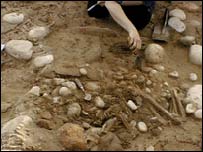 Archeologické práce