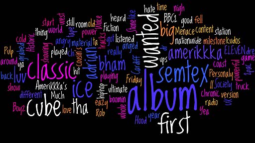 Ice Cube Wordle