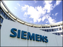 西门子