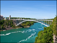 دنياګاراځړوبی