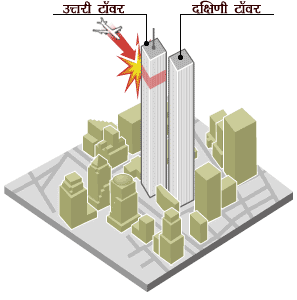 उत्तरी टॉवर पर हमला