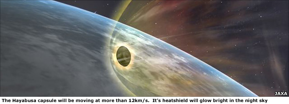 Artist's impression of the returning Hayabusa spacecraft