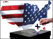 انتخابات آمریکا