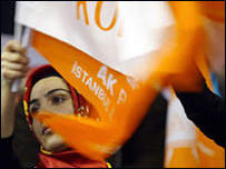 एके पार्टी