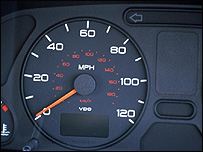 Car speedometer