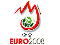 євро-2008