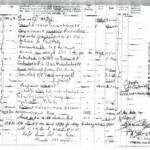 Army records