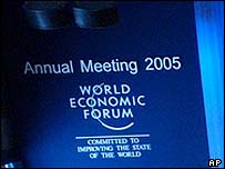 Cảnh sát ở Davos