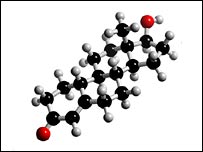  نیندرولون مالیکیول