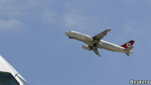 Maskapai Turkey Airlines