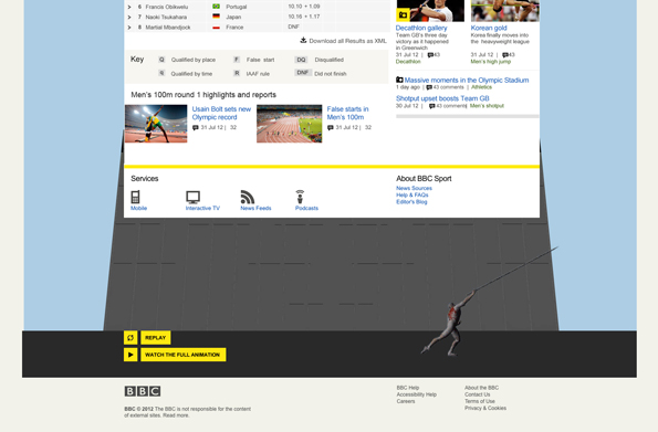 Greyscale footer, with a javelin thrower