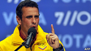 Henrique Capriles