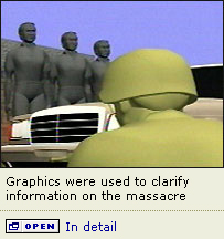 Click here to see the Ten O'Clock News graphics in more details