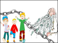 اطفال و بابه زنجير باف