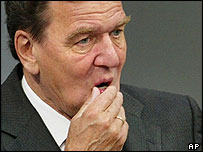 Almanya Başbakanı Gerhard Schröder