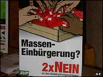 Švýcarský volební plakát