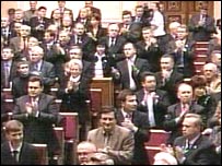 Ukrayna parlamentosu