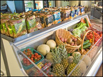 ددکان دجنسونو تنظيمول