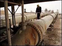 Irak petrolü