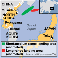 Tầm bắn của tên lửa Bắc Hàn (xanh là tầm trung và ngắn, đỏ là tầm xa)