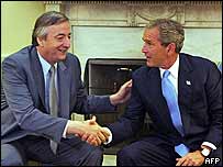 O presidente da Argentina, Néstor Kirchner, e o presidente dos Estados Unidos, George W. Bush
